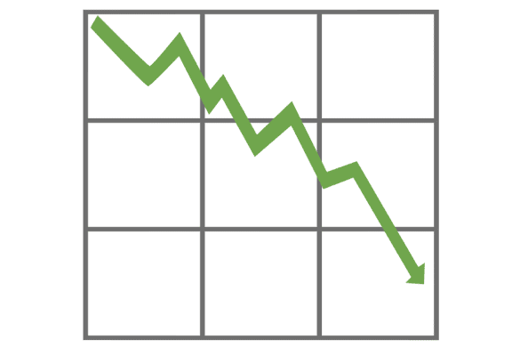 How Long Should You Fix For? How Long Should You Fix For?